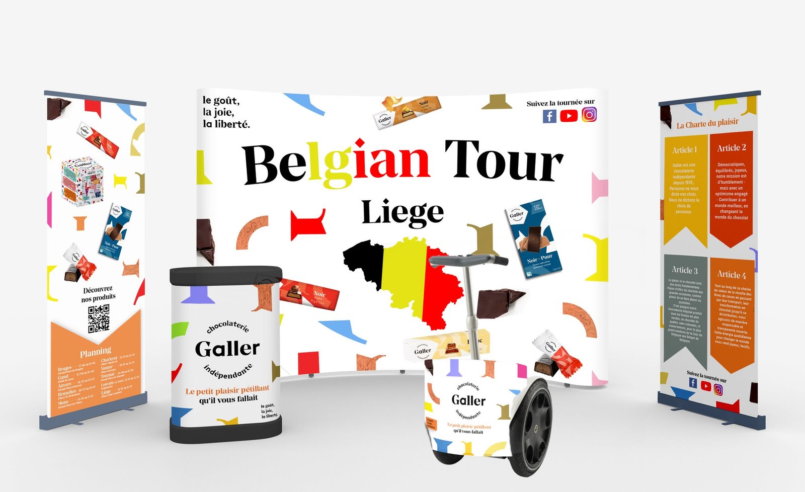 Galler activation